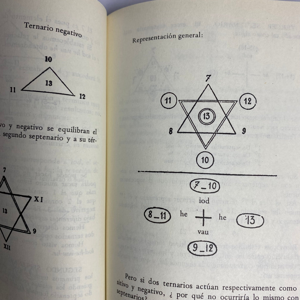El Tarot de los Bohemios - Papus