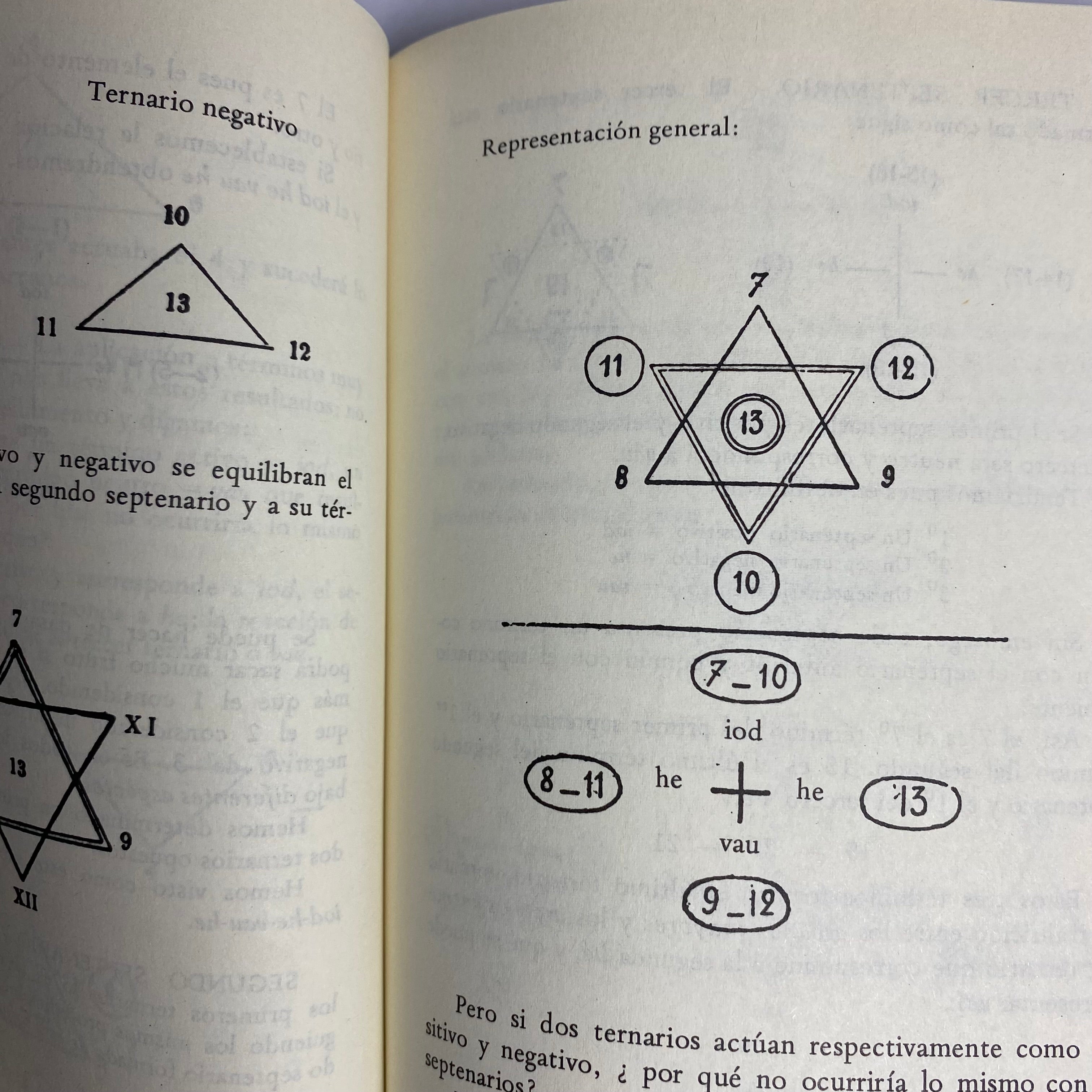 El Tarot de los Bohemios - Papus