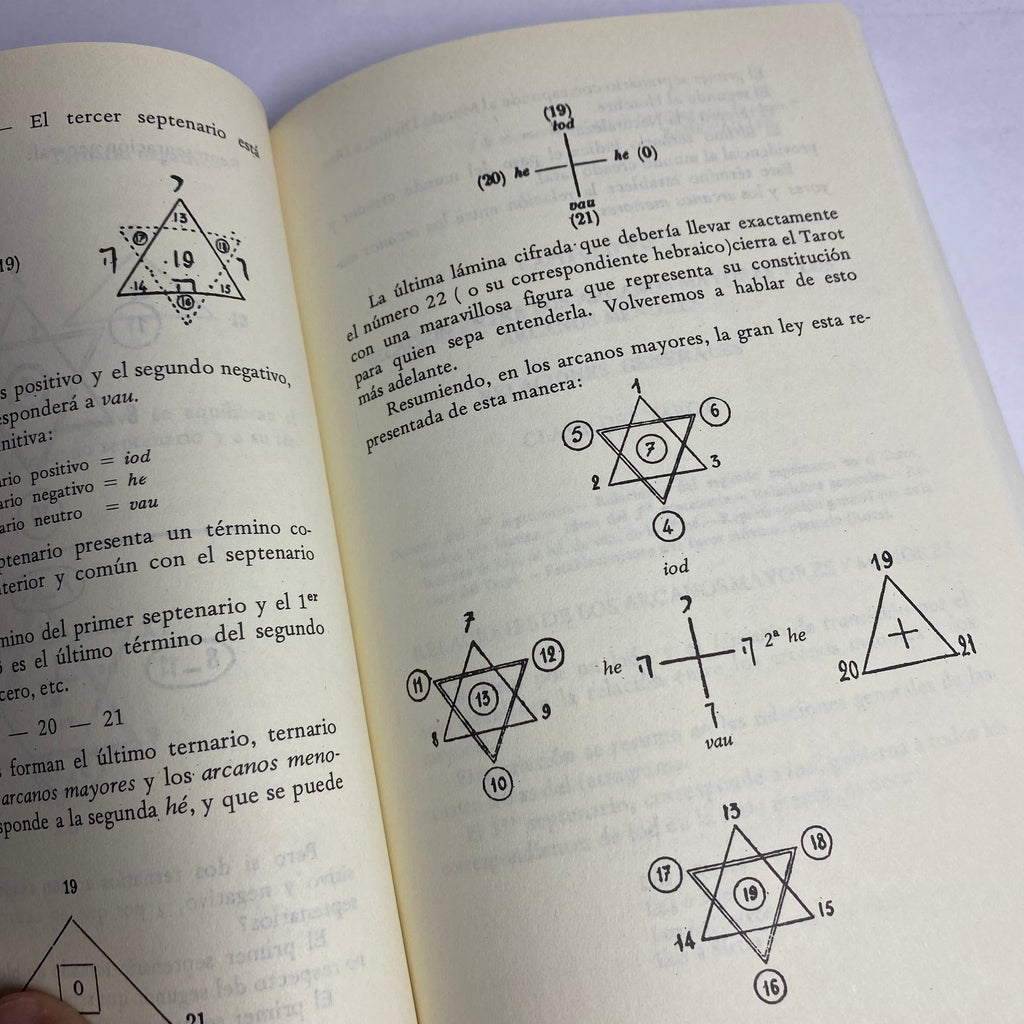 El Tarot de los Bohemios - Papus